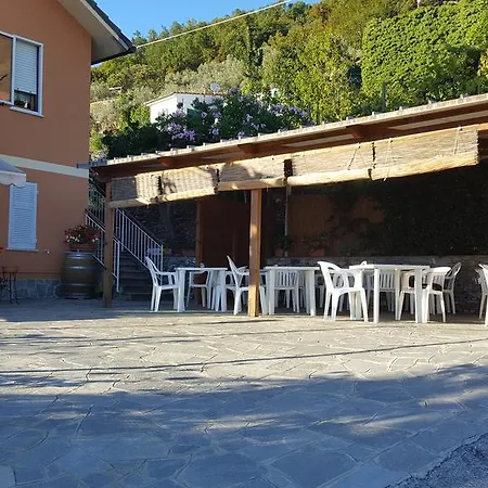 La Casetta Testana